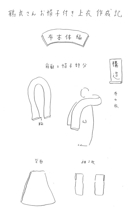 tsurumaru-san-fooded-kimono-clothes-diagram-001