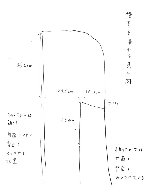 tsurumaru-san-fooded-kimono-clothes-diagram-005