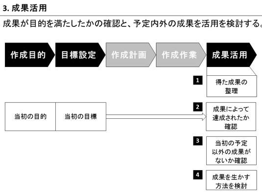 how-to-make-mmd-models-003.jpg