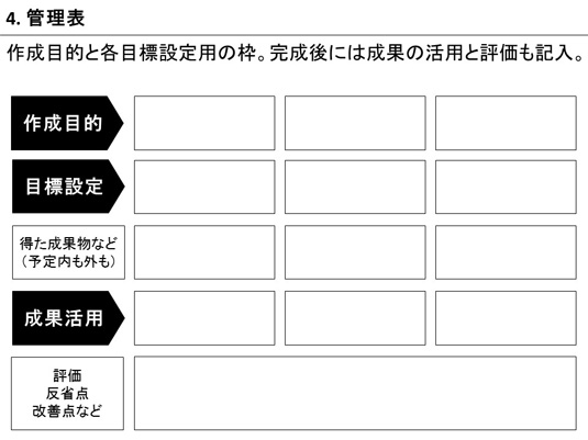 how-to-make-mmd-models-004.jpg